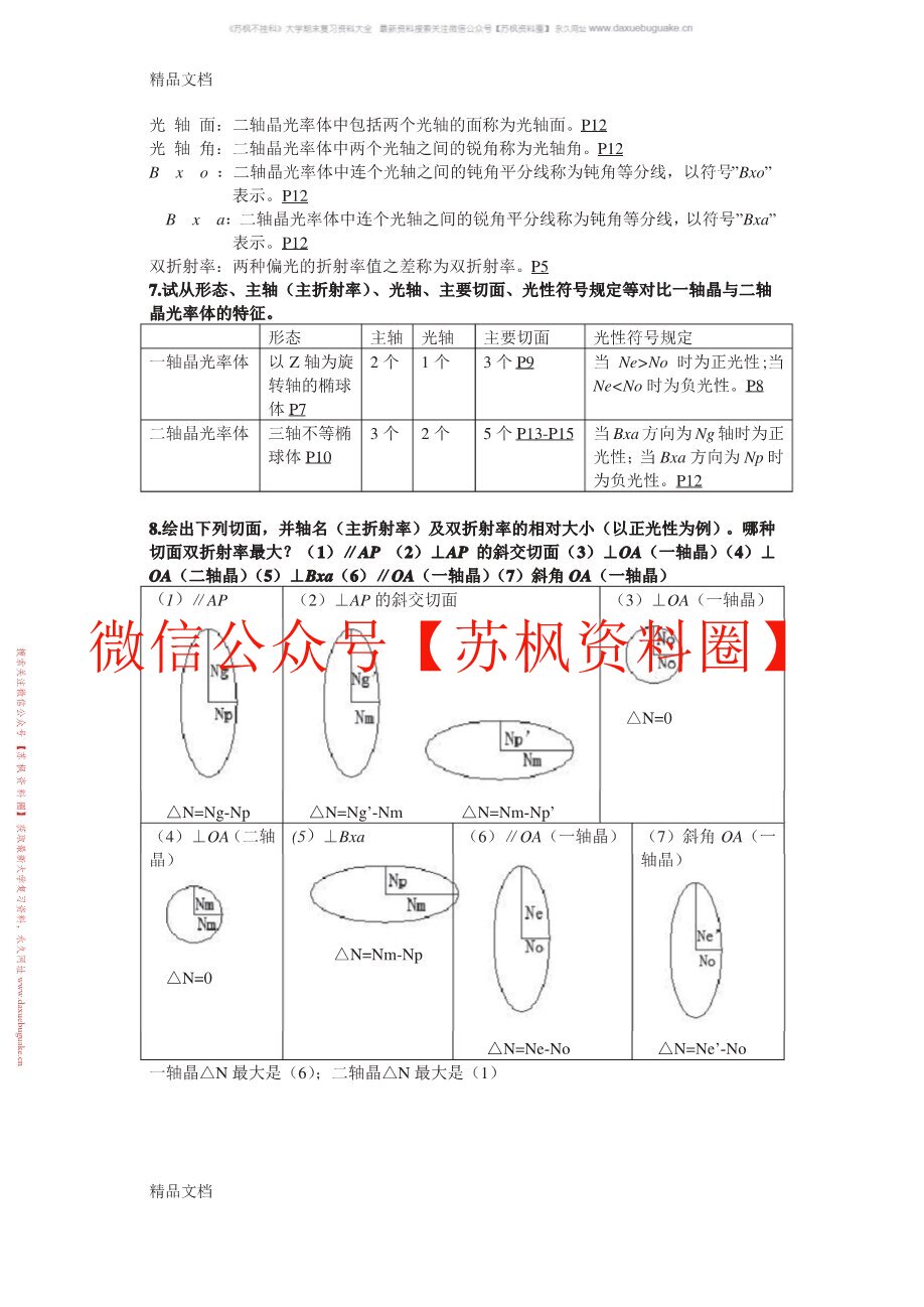 晶体光学